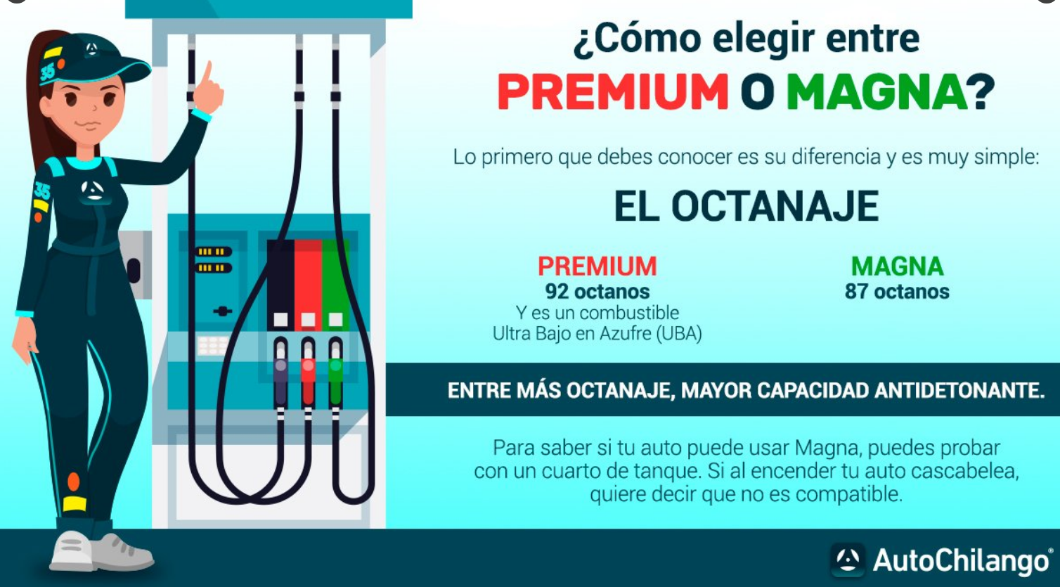 Diferencia octanaje gasolina magna y premium